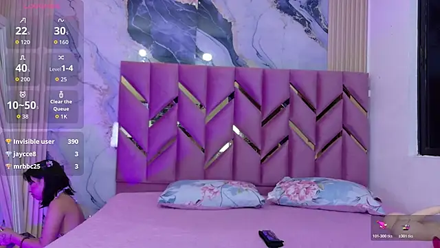 kinkylittlegirll online show from February 28, 7:35 pm