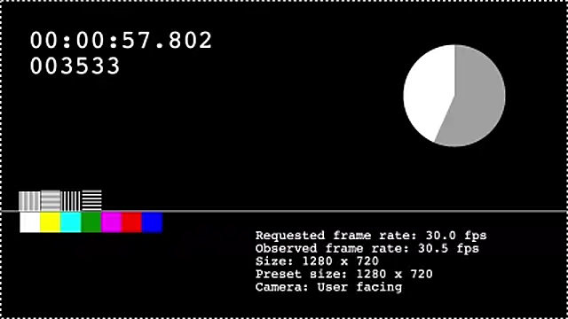 techmoon online show from March 5, 10:23 am