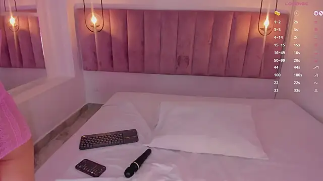 luisah  online show from March 18, 7:44 pm