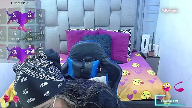 evelin zaens online show from February 7, 4:42 am