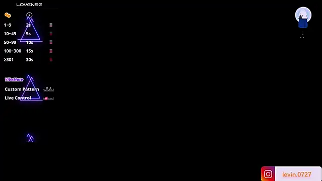 Levin Hikaru online show from February 28, 12:43 am