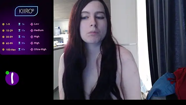 Snapshot of Dominahot4you chatting on March 22, 2:58 pm Dominahot4you online show from March 22, 2:58 pm