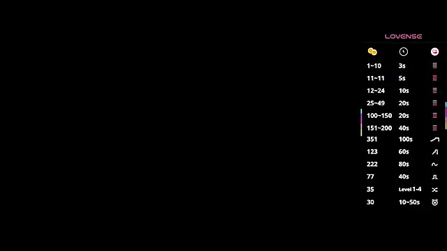 MaryCoopeer online show from November 21, 5:06 am