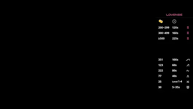 MaryCoopeer online show from December 3, 5:08 am