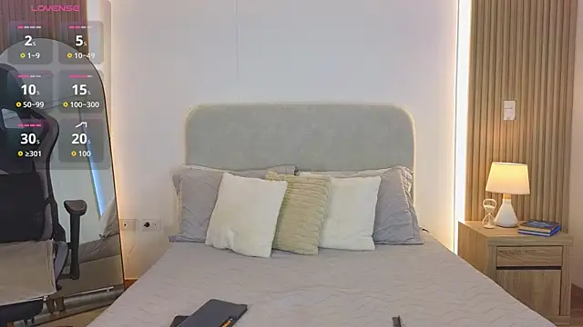 KristennBlue online show from May 20, 4:59 pm