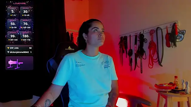 Snapshot of scarlet-kennedy98 chatting on December 13, 8:04 pm scarlet-kennedy98 online show from December 13, 8:04 pm