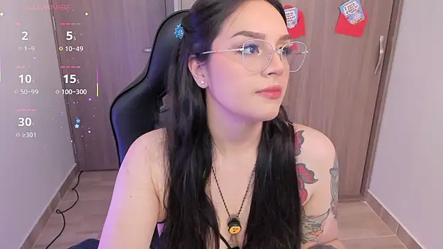 anaveleeez online show from February 10, 11:37 pm