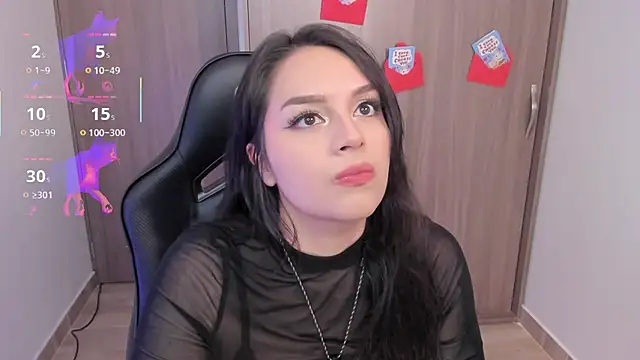 anaveleeez online show from February 10, 2:32 am