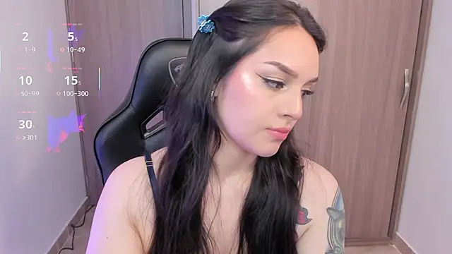 anaveleeez online show from February 8, 1:36 am
