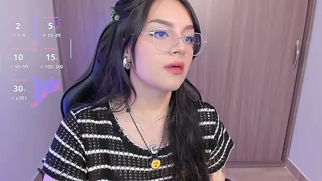 anaveleeez online show from February 6, 11:23 pm