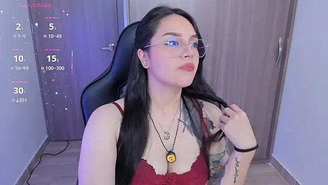 anaveleeez online show from January 8, 1:22 am