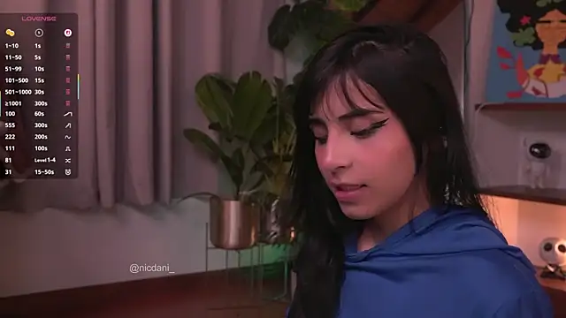 Snapshot of nicdani_1 chatting on March 7, 2:15 am nicdani 1 online show from March 7, 2:15 am