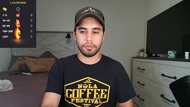 thonylewys online show from November 3, 10:46 pm