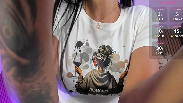 MeganFoxxi  online show from February 23, 8:53 pm