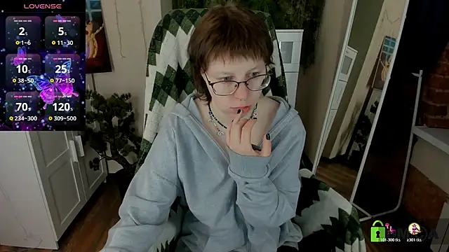 Melissa Wells online show from February 22, 10:00 pm