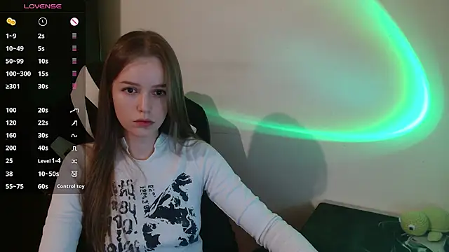 amelia sweeti online show from March 15, 7:10 pm