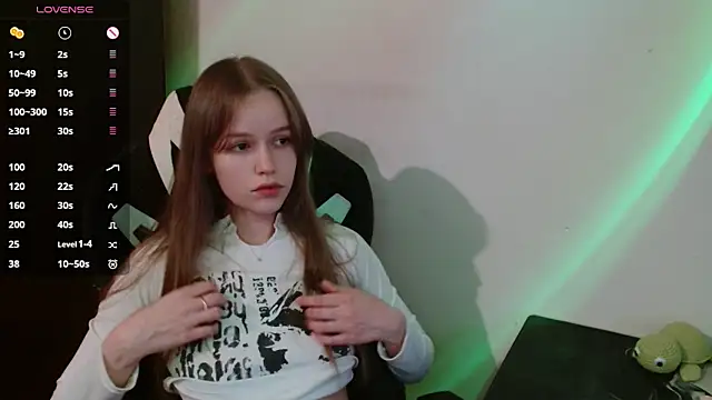 amelia sweeti online show from May 14, 7:33 pm