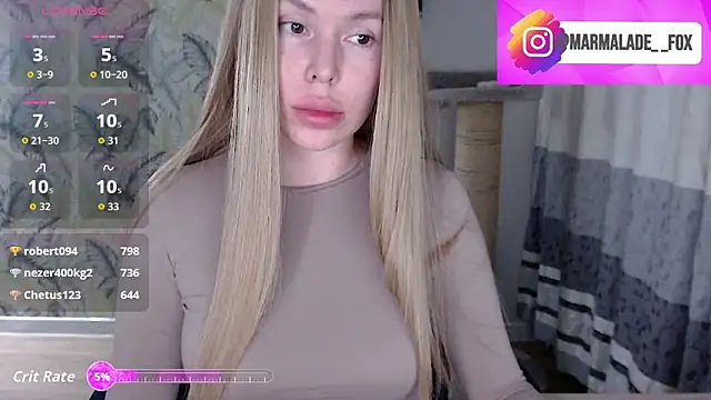 Marmalade Fox online show from April 1, 4:37 pm