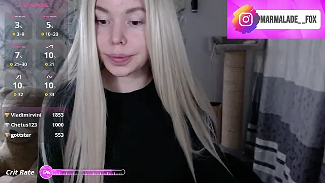 Marmalade Fox online show from March 10, 12:09 pm