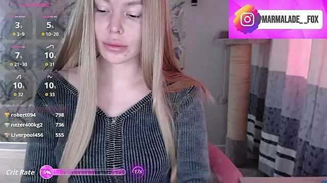 Marmalade Fox online show from March 29, 5:31 am