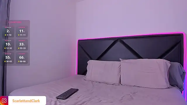 Snapshot of ScarlettAndClark chatting on October 22, 3:33 pm ScarlettAndClark online show from October 22, 3:33 pm