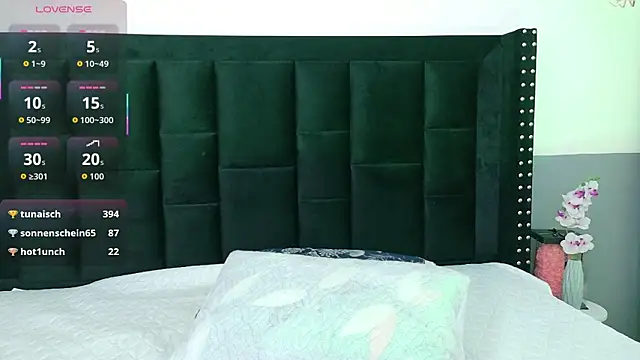 Snapshot of cattaleeyaa chatting on May 15, 7:45 pm cattaleeyaa online show from May 15, 7:45 pm