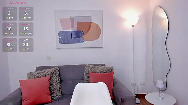 amandaconner online show from February 6, 4:25 pm