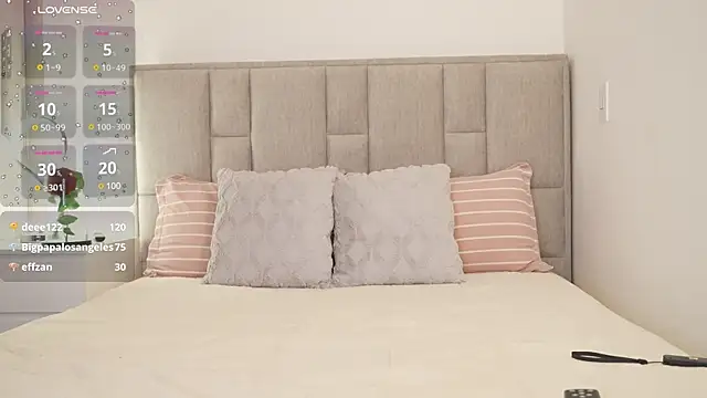 Shana Rymer online show from March 21, 1:34 am