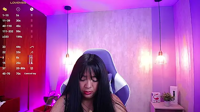 Snapshot of danny_goddess chatting on March 3, 3:49 am danny goddess online show from March 3, 3:49 am