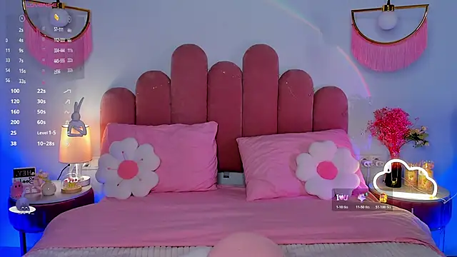 Snapshot of MaryLew chatting on November 4, 6:39 am MaryLew online show from November 4, 6:39 am