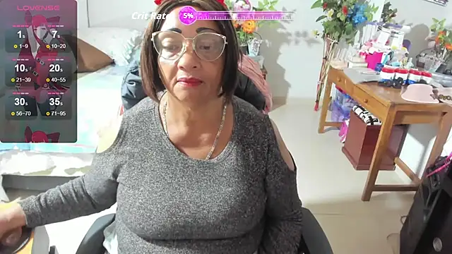 Snapshot of Mrs_mommy_ chatting on October 9, 6:30 pm Mrs mommy online show from October 9, 6:30 pm