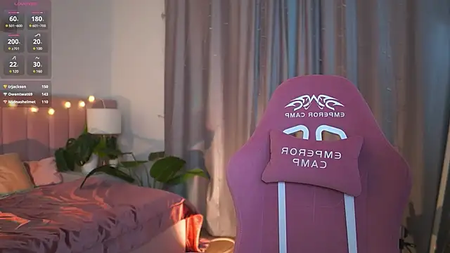 Snapshot of Lala_Land_ chatting on February 22, 6:08 pm Lala Land  online show from February 22, 6:08 pm