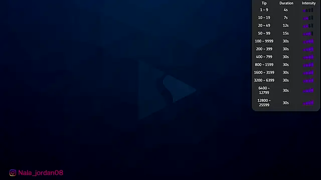 Snapshot of Nala_j8 chatting on June 16, 3:01 pm Nala j8 online show from June 16, 3:01 pm