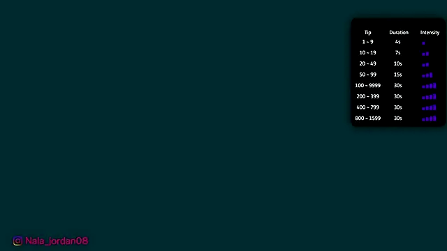 Nala j8 online show from February 22, 1:02 pm