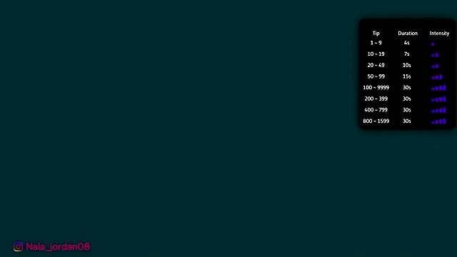 Nala j8 online show from February 21, 1:02 pm