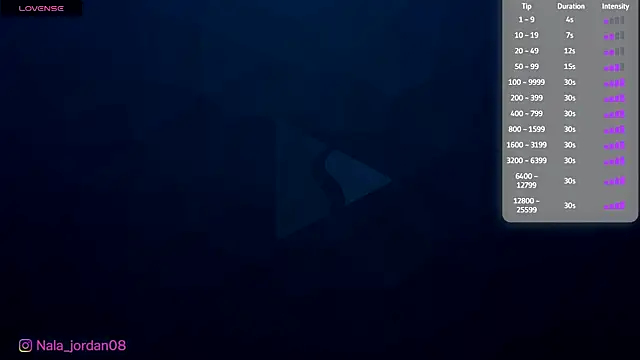 Snapshot of Nala_j8 chatting on July 3, 12:22 pm Nala j8 online show from July 3, 12:22 pm