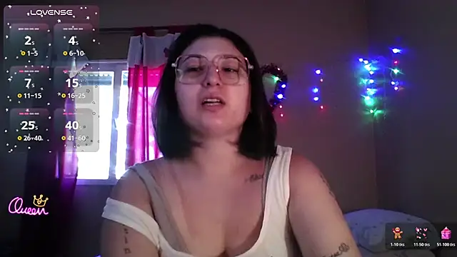 imsohornydacom online show from December 16, 7:18 pm