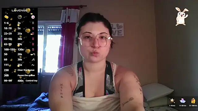 imsohornydacom online show from December 4, 9:03 pm