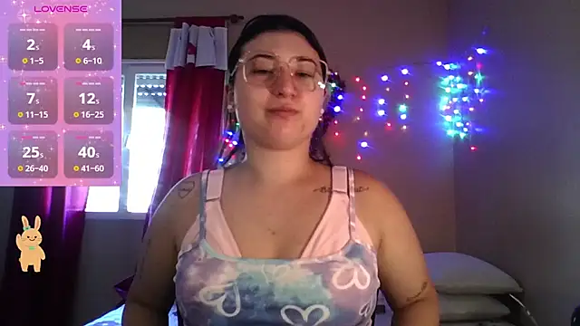 imsohornydacom online show from January 11, 5:20 pm