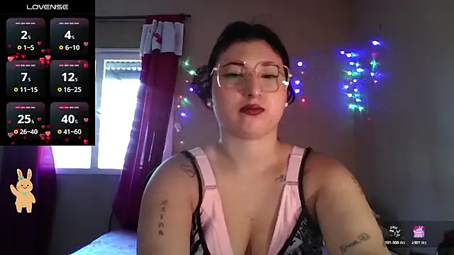 imsohornydacom online show from January 17, 3:15 pm