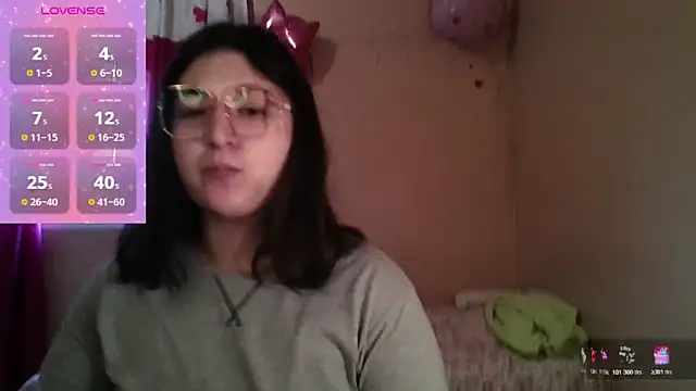 imsohornydacom online show from April 7, 5:37 pm