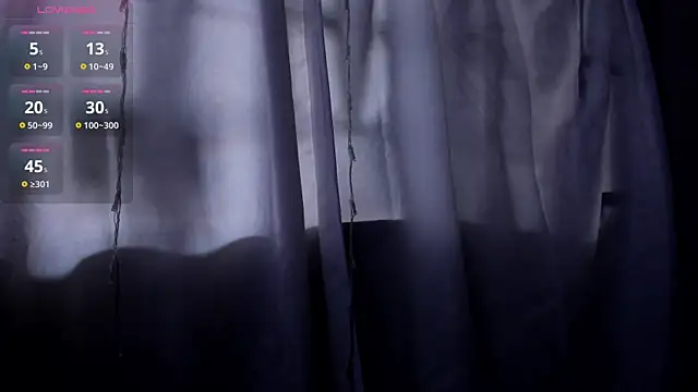 Snapshot of dahian_carter chatting on July 7, 9:29 pm dahian carter online show from July 7, 9:29 pm