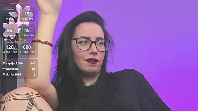 Snapshot of RitaSonnet chatting on March 7, 1:40 pm RitaSonnet online show from March 7, 1:40 pm