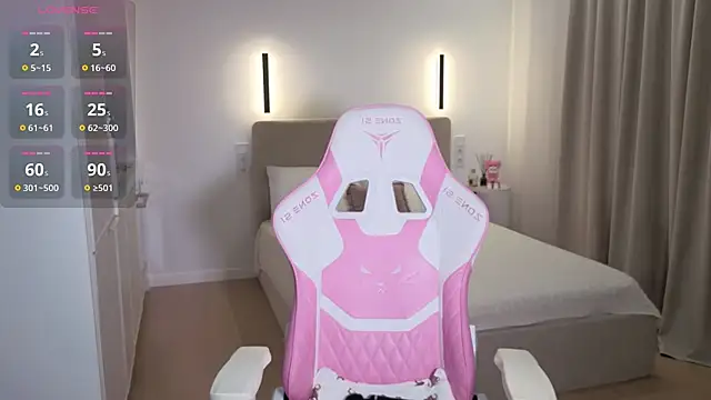 sweetiebones online show from July 9, 4:39 pm