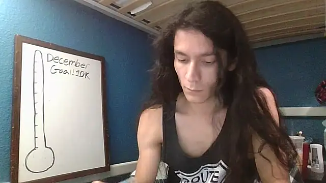 Snapshot of Flappywig chatting on December 2, 7:20 am Flappywig online show from December 2, 7:20 am
