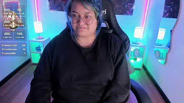 Snapshot of lucky-leah chatting on February 3, 6:22 am lucky-leah online show from February 3, 6:22 am