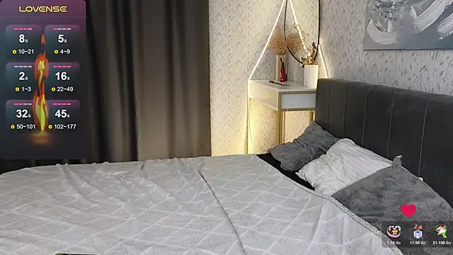 YourSweetDream  online show from November 16, 8:08 am