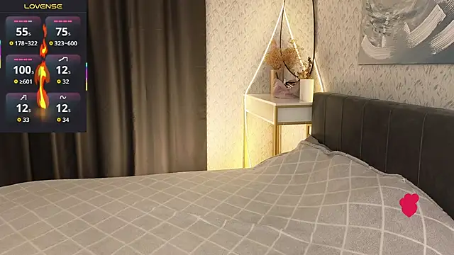 YourSweetDream  online show from November 10, 8:08 am