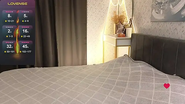 YourSweetDream  online show from October 19, 8:06 am