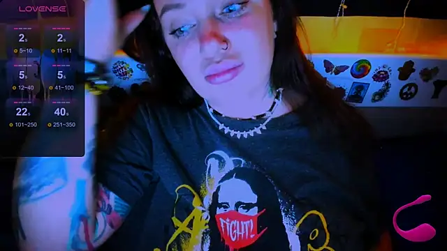 Snapshot of EllieOz chatting on March 21, 8:40 pm EllieOz online show from March 21, 8:40 pm